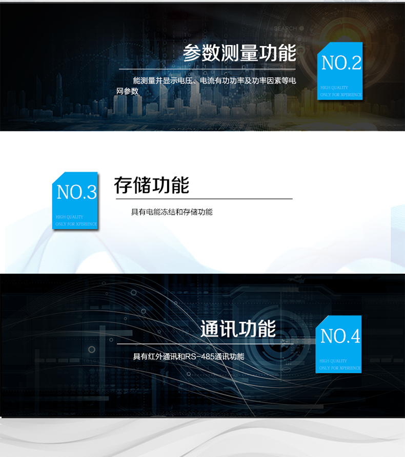 海興DTS208三相三線電能表主要功能
　　計量功能
　　具有有功電能量、無功電能量計量功能;具有計量分相有功電能量功能。
　　分時計量功能
　  支持尖、峰、平、谷四個費(fèi)率;內(nèi)置兩套時區(qū)表、兩套日時段表，可以按需編程配置,并可設(shè)定兩套時區(qū)表切換時間和兩套日時段表切換時間，實(shí)現(xiàn)相互切換;每套費(fèi)率時段可設(shè)置14個時區(qū)、8個日時段表、4個費(fèi)率(尖、峰、平、谷)，每個日時段表可設(shè)置14個時段，時段可以跨越零點(diǎn)設(shè)置;支持公休日設(shè)置，可設(shè)置254個節(jié)假日。
　　測量功能
　　能測量電壓、電流、有功功率、無功功率、視在功率以及功率因數(shù)等電網(wǎng)參數(shù)，并具有最大需量測量功能。測量準(zhǔn)確度高，可以達(dá)到0.5級以內(nèi)標(biāo)準(zhǔn)。
　　數(shù)據(jù)存儲功能
　　電量可存儲當(dāng)前及上12個結(jié)算日的歷史數(shù)據(jù);支持多種凍結(jié)方式，包括：日凍結(jié)、整點(diǎn)凍結(jié)、定時凍結(jié)、瞬時凍結(jié)、約定凍結(jié)。
　　事件記錄功能
　　分別記錄最近10次掉電、編程、校時、開表蓋、跳閘、合閘、事件清零、電表清零。
　　通信功能
　　具備1路遠(yuǎn)紅外通訊接口、2路RS-485通訊接口，三路通訊端口互相獨(dú)立。通訊規(guī)約符合DL/T645-2007及其備案文件。
　　費(fèi)控功能
　　內(nèi)置繼電器可選配，支持遠(yuǎn)程拉合閘控制功能，對用戶進(jìn)行遠(yuǎn)程通斷電控制。
　　用戶交互界面
　　采用大屏幕液晶顯示，提供豐富的圖形或文字提示信息;顯示內(nèi)容可通過按鍵循環(huán)查詢，顯示項目可通過通信口按需配置;提供液晶背光，方便查看。支持停電喚醒功能，能通過按鍵或非接觸方式喚醒電能表，實(shí)現(xiàn)屏幕顯示抄讀電量和紅外通信口抄讀電量等數(shù)據(jù)。