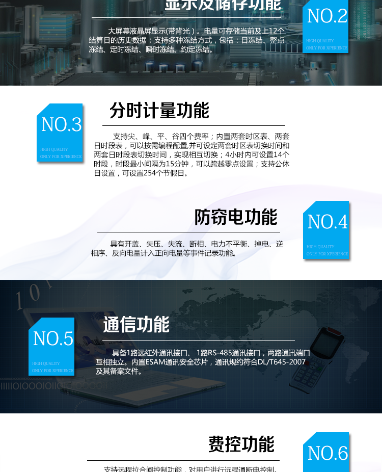 海興DTZY208C三相四線電能表主要功能
　　計(jì)量功能
　　具有正、反向有功電能量、四象限無功電能量計(jì)量功能，并可據(jù)此設(shè)置組合有功和組合無功電能量。
　　分時(shí)計(jì)量功能
　　支持尖、峰、平、谷四個(gè)費(fèi)率;內(nèi)置兩套時(shí)區(qū)表、兩套日時(shí)段表，可以按需編程配置,并可設(shè)定兩套時(shí)區(qū)表切換時(shí)間和兩套日時(shí)段表切換時(shí)間，實(shí)現(xiàn)相互切換;4小時(shí)內(nèi)可設(shè)置14個(gè)時(shí)段，時(shí)段最小間隔為15分鐘，可以跨越零點(diǎn)設(shè)置;支持公休日設(shè)置，可設(shè)置254個(gè)節(jié)假日。
　　測量功能
　　能測量電壓、電流、功率以及功率因數(shù)等電網(wǎng)參數(shù);具有正反向有功、四象限無功最大需量測量功能。測量準(zhǔn)確度高，可以達(dá)到0.5級以內(nèi)標(biāo)準(zhǔn)。
　　數(shù)據(jù)存儲(chǔ)功能
　　支持多種凍結(jié)方式，包括：日凍結(jié)、整點(diǎn)凍結(jié)、定時(shí)凍結(jié)、瞬時(shí)凍結(jié)、約定凍結(jié)。
　　事件記錄功能
　　分別記錄最近10次掉電、編程、校時(shí)、開表蓋、跳閘、合閘、事件清零、電表清零。
　　通信功能
　　具備1路遠(yuǎn)紅外通訊接口、 1路RS-485通訊接口，兩路通訊端口互相獨(dú)立。內(nèi)置ESAM通訊安全芯片，通訊規(guī)約符合DL/T645-2007及其備案文件。
　　費(fèi)控功能
　　支持遠(yuǎn)程拉合閘控制功能，對用戶進(jìn)行遠(yuǎn)程通斷電控制。支持本地費(fèi)控功能，當(dāng)用戶欠費(fèi)時(shí)電能表自動(dòng)跳閘，切斷用戶用電;當(dāng)用戶通過CPU卡充值后，電能表允許用戶合閘，由用戶人工恢復(fù)供電(可選配電能表自動(dòng)合閘)。
　　用戶交互界面
　　采用大屏幕液晶顯示，提供豐富的圖形或文字提示信息;顯示內(nèi)容可通過按鍵循環(huán)查詢，顯示項(xiàng)目可通過通信口按需配置;提供液晶背光，方便查看。支持停電喚醒功能，能通過按鍵或非接觸方式喚醒電能表，實(shí)現(xiàn)屏幕顯示抄讀電量和紅外通信口抄讀電量等數(shù)據(jù)。