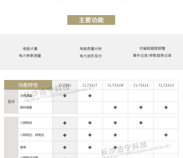 科陸CL7331電能表適用場合
　　主要適用于工業配電自動化系統，變電站自動化系統，發電廠廠用電系統，能效管理系統，智能大廈電氣工程，高低壓開關柜等。