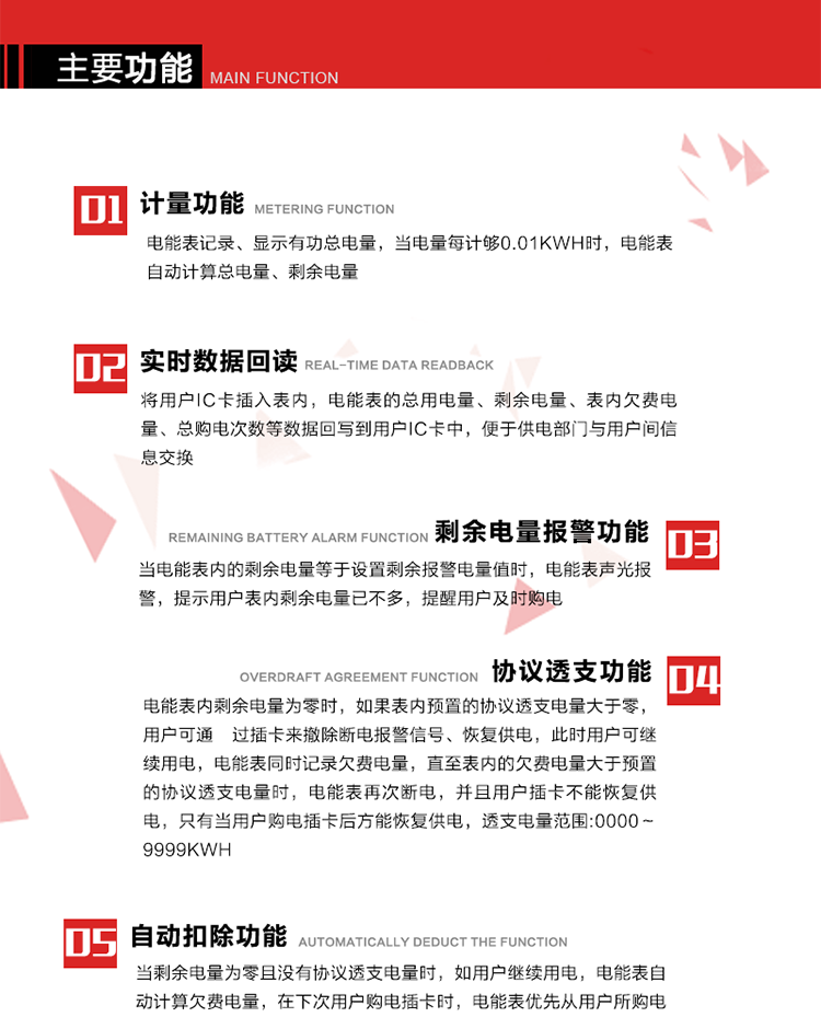 主要功能
1. 計量功能：電能表記錄、顯示有功總電量，當電量每計夠0.01kWh時，電能表自動計算總電量、剩余電量。
2. 實時數(shù)據(jù)回讀功能：將用戶IC卡插入表內，電能表的總用電量、剩余電量、表內欠費電量、總購電次數(shù)等數(shù)據(jù)回寫到用戶IC卡中，便于供電部門與用戶間信息交換。
3. 剩余電量報警功能：當電能表內的剩余電量等于設置剩余報警電量值時，電能表聲光報警，提示用戶表內剩余電量已不多，提醒用戶及時購電。
4. 斷電控制功能：當電能表內剩余電量為零時，電能表在聲光報警的同時進行斷電報警。如果表內預置的協(xié)議透支電量等于零時，只有當用戶新購電量輸入電能表后方能恢復供電。
5. 協(xié)議透支功能：當電能表內剩余電量為零時，如果表內預置的協(xié)議透支電量大于零，用戶可通 過插卡來撤除斷電報警信號、恢復供電，此時用戶可繼續(xù)用電，電能表同時記錄欠費電量，直至表內的欠費電量大于預置的協(xié)議透支電量時，電能表再次斷電，并且用戶插卡不能恢復供電，只有當用戶購電插卡后方能恢復供電，透支電量范圍:0000～9999kWh。
6. 欠費電量記錄自動扣除功能：當剩余電量為零且沒有協(xié)議透支電量時，如用戶繼續(xù)用電，電能表自動計算欠費電量，在下次用戶購電插卡時，電能表優(yōu)先從用戶所購電量中扣除此欠費電量。
7. 超負荷報警功能：當用戶負荷連續(xù)超過預置的超負荷限制閥值時，電能表聲光報警，LCD顯示當前負荷，在設定的超負荷拉閘延時時間內用戶如果不降低負荷，電能表將自動切斷用戶負荷。
8. 可根據(jù)用戶要求，通過RS485或紅外通訊進行電表清零、參數(shù)設置時，增加軟件編程限制和硬件編程開關，保護表中參數(shù)不被非法修改。
9. 背光顯示功能:在光線暗或夜間抄表時,插卡或按顯示按鍵,背光點亮,持續(xù)點亮大約30秒,供抄表使用。 