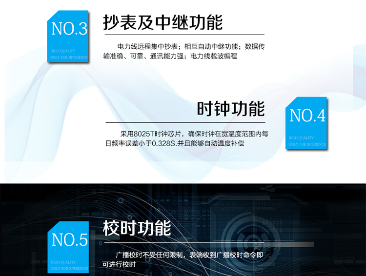 主要特點
1、有功電能計量精確，長期工作不需調校
2、電力線遠程集中抄表
3、相互自動中繼功能
4、數(shù)據(jù)傳輸準確、可靠、通訊能力強
5、電力線載波編程
6、采用8025T時鐘芯片，確保時鐘在寬溫度范圍內每日頻率誤差小于0.328S.并且能夠自動溫度補償。
7、廣播校時不受任何限制，表端收到廣播校時命令即可進行校時
8、月凍結：按照指定的時間凍結正向總電量，每個凍結量至少保存12次